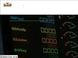 Sites similar to theracingroom.co.uk