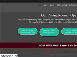 Sites similar to therackhousekww.com