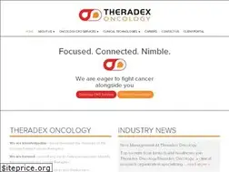 Sites similar to theradex.com