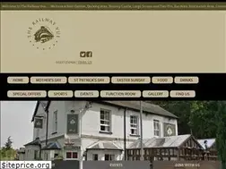 Sites similar to therailwayvue.co.uk