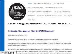 Sites similar to therainreport.com