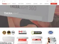 Sites similar to theralight.com