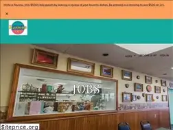 Sites similar to theramonacafe.com