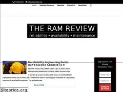 Sites similar to theramreview.com