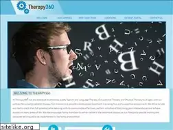 Sites similar to therapy360.org