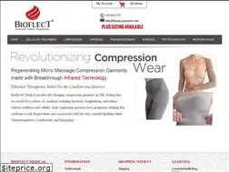 Sites similar to therapygarments.com