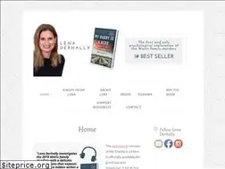 Sites similar to therapywithlena.com