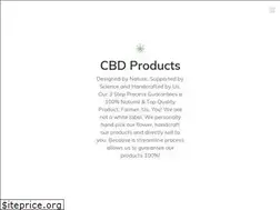 Sites similar to therasolv.com