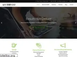 Sites similar to therawragency.com