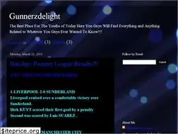 Sites similar to therealyoungsters.blogspot.in