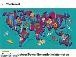 Sites similar to thereboot.com