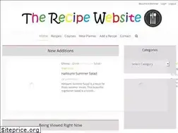 Sites similar to therecipe.website