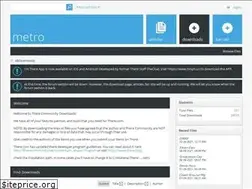 Sites similar to therecommunity.net
