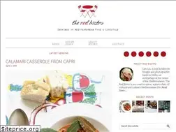Sites similar to theredbistro.com