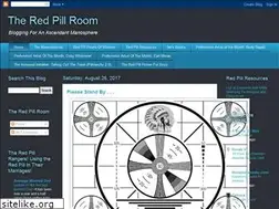 Sites similar to theredpillroom.blogspot.com