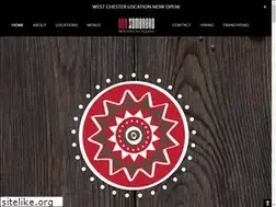Sites similar to theredsombrero.com