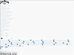 Sites similar to theredstag.com