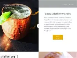 Sites similar to theregoesthecupcake.wordpress.com