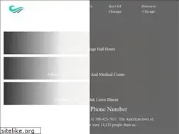 Sites similar to thereporteronline.net
