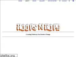 Sites similar to theresabetterwaynz.com