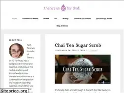 Sites similar to theresaneoforthat.com