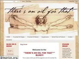 Sites similar to theresanoilforthat.blogspot.com