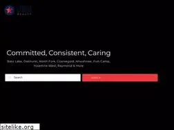 Sites similar to theresawilson.com