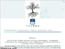 Sites similar to theresilientpathway.com