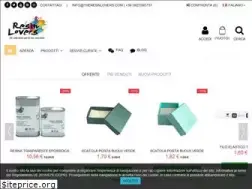 Sites similar to theresinlovers.com