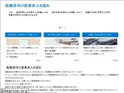 Sites similar to therestlessmouse.com