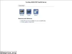Sites similar to therestnet.com