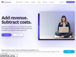 Sites similar to therevenuesummit.com