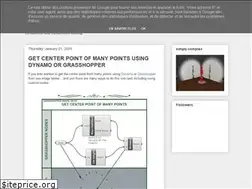 Sites similar to therevitcomplex.blogspot.com