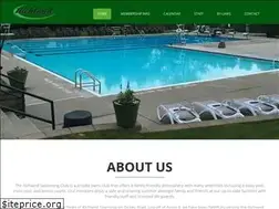 Sites similar to therichlandswimclub.org