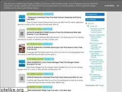 Sites similar to theridealong.blogspot.com