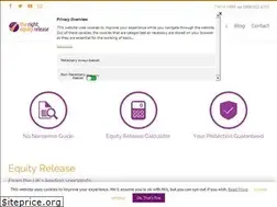 Sites similar to therightequityrelease.com