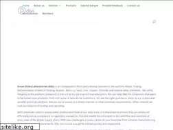 Sites similar to therightstuff.com