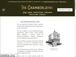 Sites similar to therisepub.co.uk