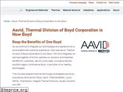 Sites similar to thermacore.com
