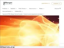 Sites similar to thermalceramicscolombia.com