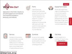 Sites similar to thermaleq.com