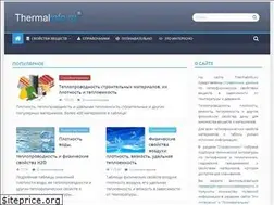 Sites similar to thermalinfo.ru