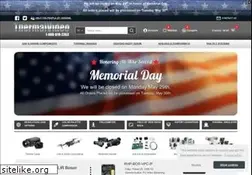 Sites similar to thermalvideo.com
