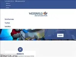 Sites similar to thermanit.com