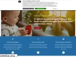 Sites similar to thermia.se