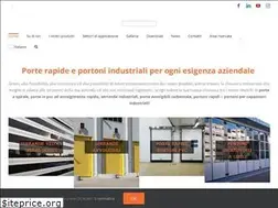 Sites similar to thermicroll.com