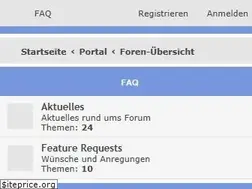 Sites similar to thermik-board.de