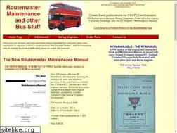 Sites similar to thermmanual.com
