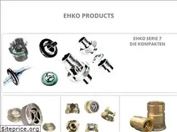 Sites similar to thermo-stop.com
