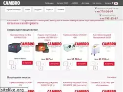 Sites similar to thermocontainer.ru